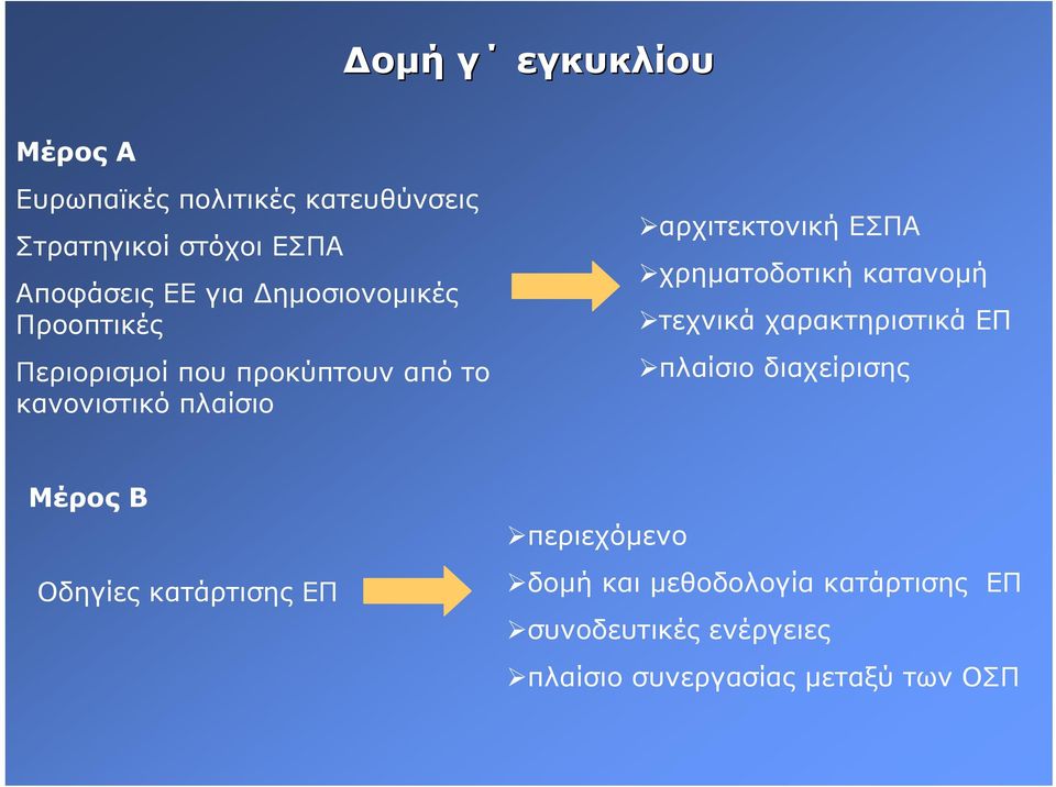 χρηµατοδοτική κατανοµή τεχνικά χαρακτηριστικά ΕΠ πλαίσιο διαχείρισης Μέρος Β Οδηγίες κατάρτισης ΕΠ