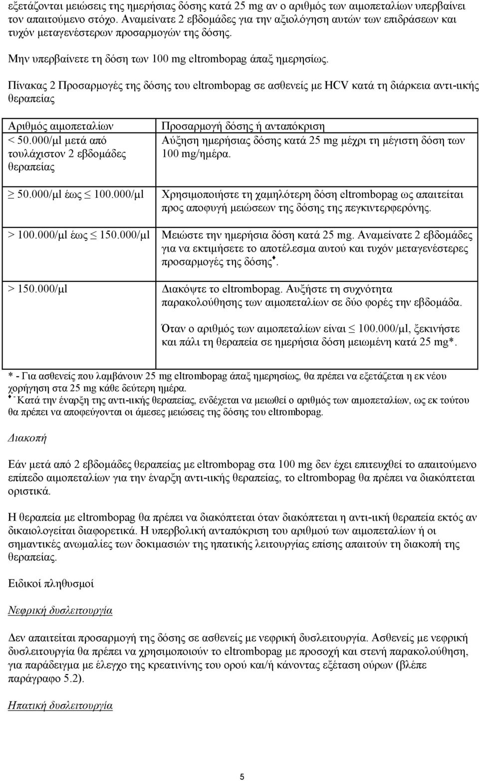 Πίνακας 2 Προσαρμογές της δόσης του eltrombopag σε ασθενείς με HCV κατά τη διάρκεια αντι-ιικής θεραπείας Αριθμός αιμοπεταλίων < 50.000/µl μετά από τουλάχιστον 2 εβδομάδες θεραπείας 50.000/µl έως 100.