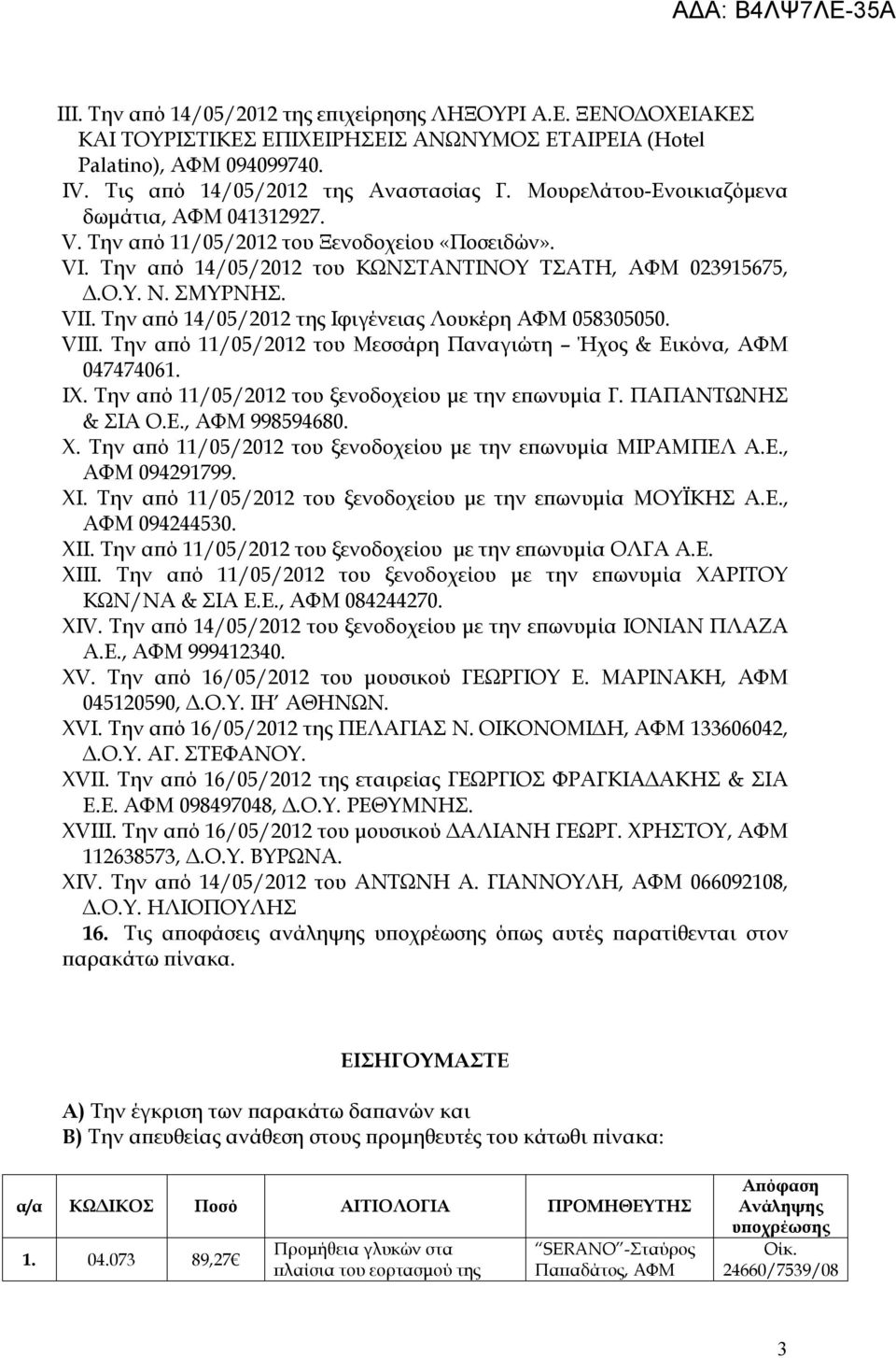 Την από 14/05/2012 της Ιφιγένειας Λουκέρη ΑΦΜ 058305050. VIII. Την από 11/05/2012 του Μεσσάρη Παναγιώτη Ήχος & Εικόνα, ΑΦΜ 047474061. IX. Την από 11/05/2012 του ξενοδοχείου με την επωνυμία Γ.