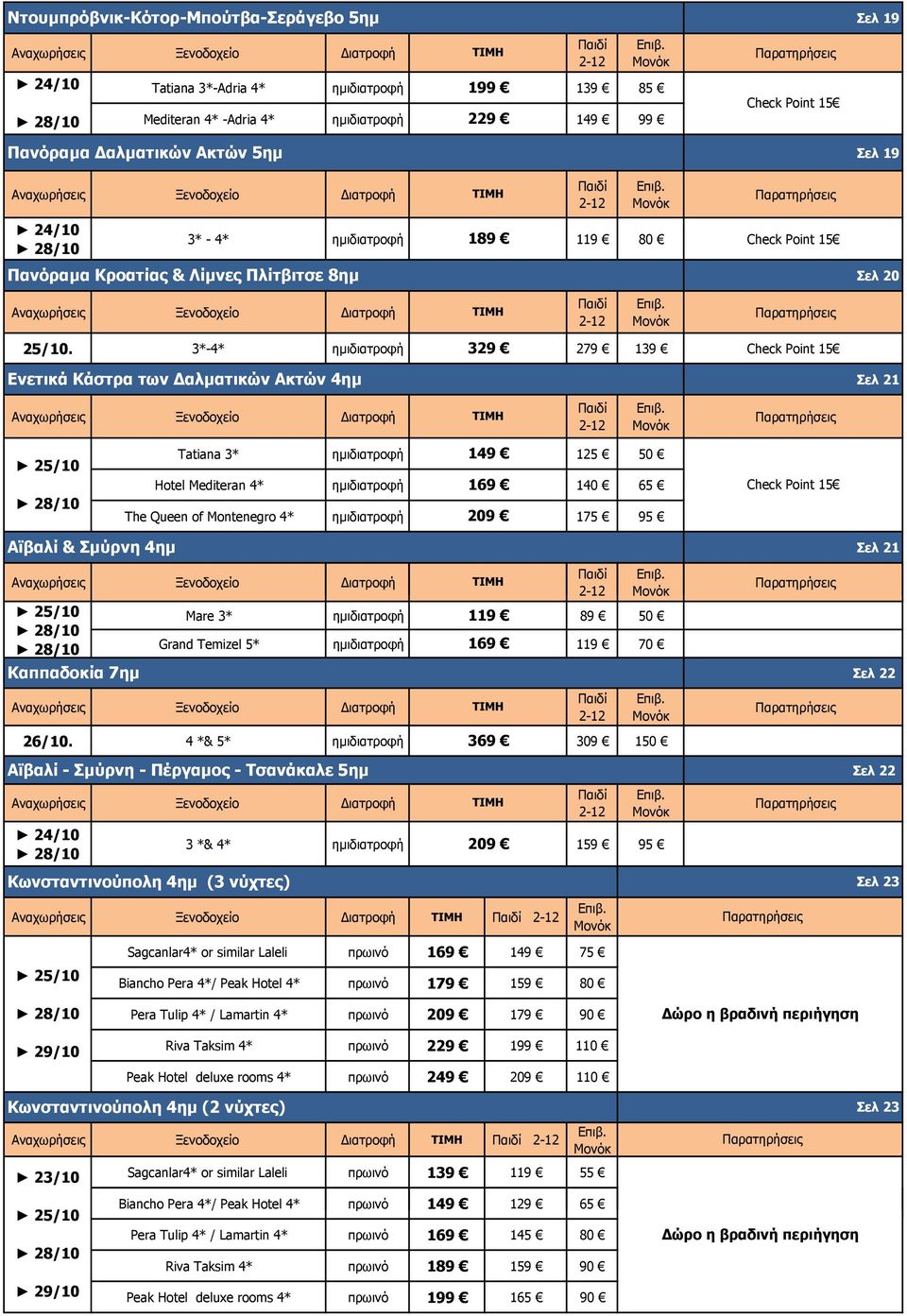 3*-4* ημι 329 279 139 Check Point 15 Ενετικά Κάστρα των Δαλματικών Ακτών 4ημ Σελ 21 Tatiana 3* ημι 149 50 Hotel Mediteran 4* ημι 169 140 65 The Queen of Montenegro 4* ημι 209 175 95 Check Point 15