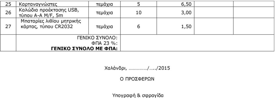 κάρτας, τύπου CR2032 τεµάχια 6 1,50 ΓΕΝΙΚΟ ΣΥΝΟΛΟ: ΦΠΑ 23 %: