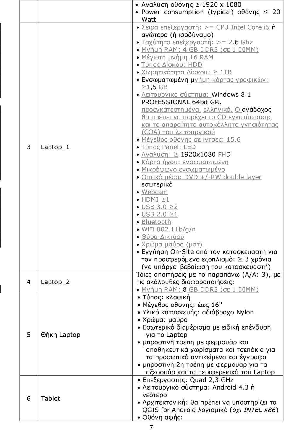 1 PROFESSIONAL 64bit GR, προεγκατεστηµένα, ελληνικά.