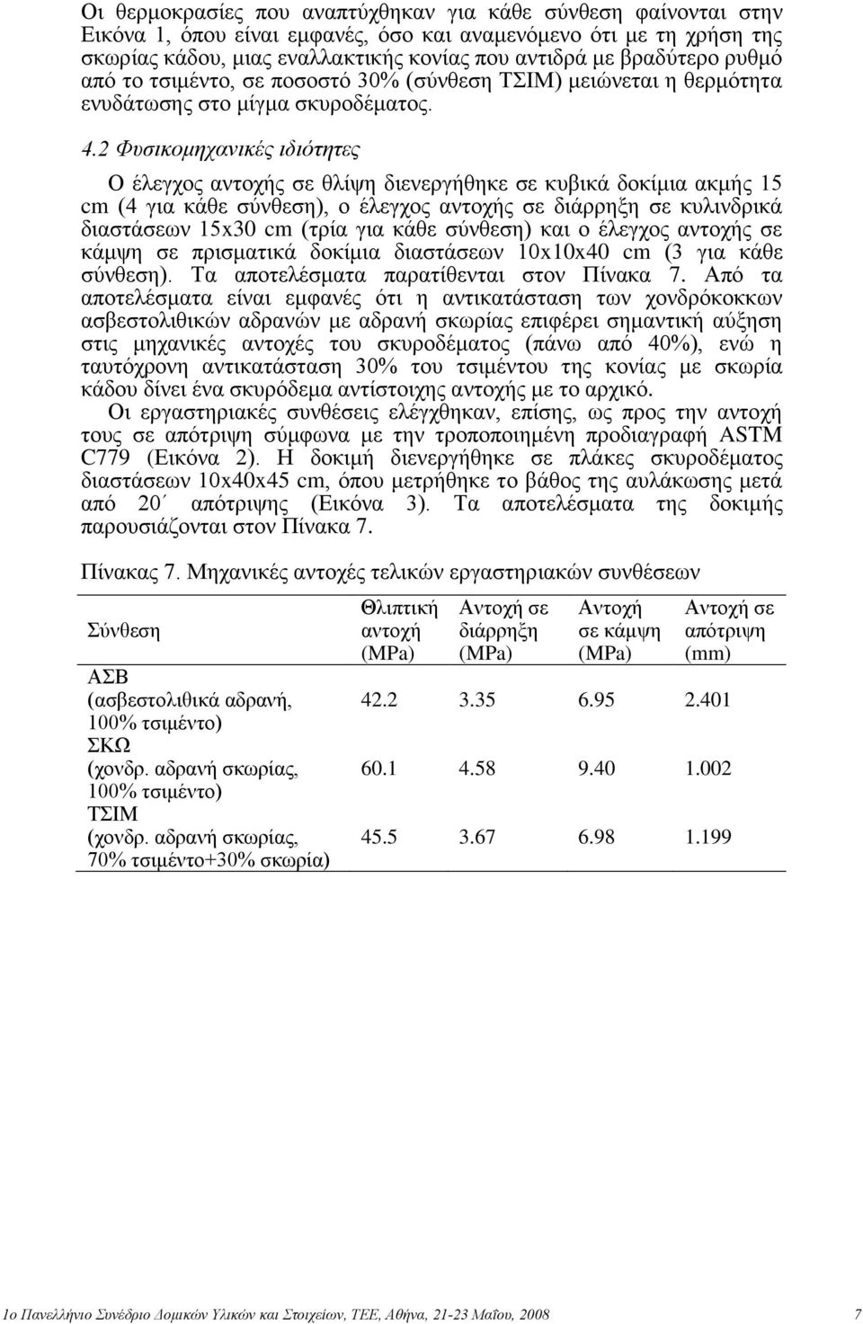 2 Φςζικομησανικέρ ιδιόηηηερ Ο έιεγρνο αληνρήο ζε ζιίςε δηελεξγήζεθε ζε θπβηθά δνθίκηα αθκήο 15 cm (4 γηα θάζε ζύλζεζε), ν έιεγρνο αληνρήο ζε δηάξξεμε ζε θπιηλδξηθά δηαζηάζεσλ 15x30 cm (ηξία γηα θάζε