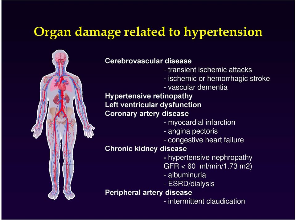 disease - myocardial infarction - angina pectoris - congestive heart failure Chronic kidney disease -