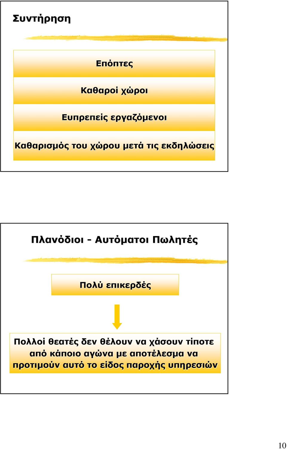 Πωλητές Πολύ επικερδές Πολλοί θεατές δεν θέλουν χάσουν τίποτε