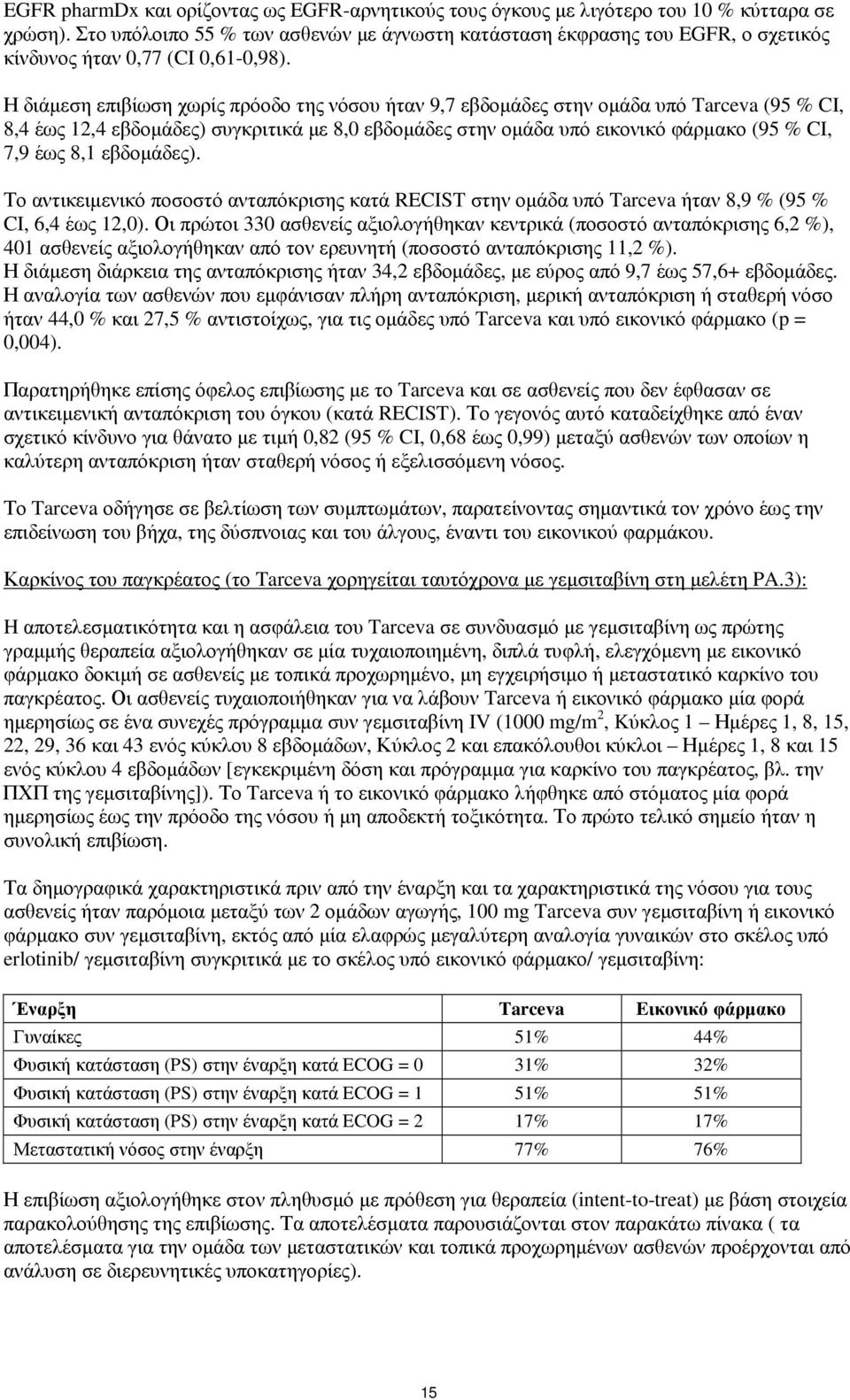 Η διάµεση επιβίωση χωρίς πρόοδο της νόσου ήταν 9,7 εβδοµάδες στην οµάδα υπό Tarceva (95 % CI, 8,4 έως 12,4 εβδοµάδες) συγκριτικά µε 8, εβδοµάδες στην οµάδα υπό εικονικό φάρµακο (95 % CI, 7,9 έως 8,1