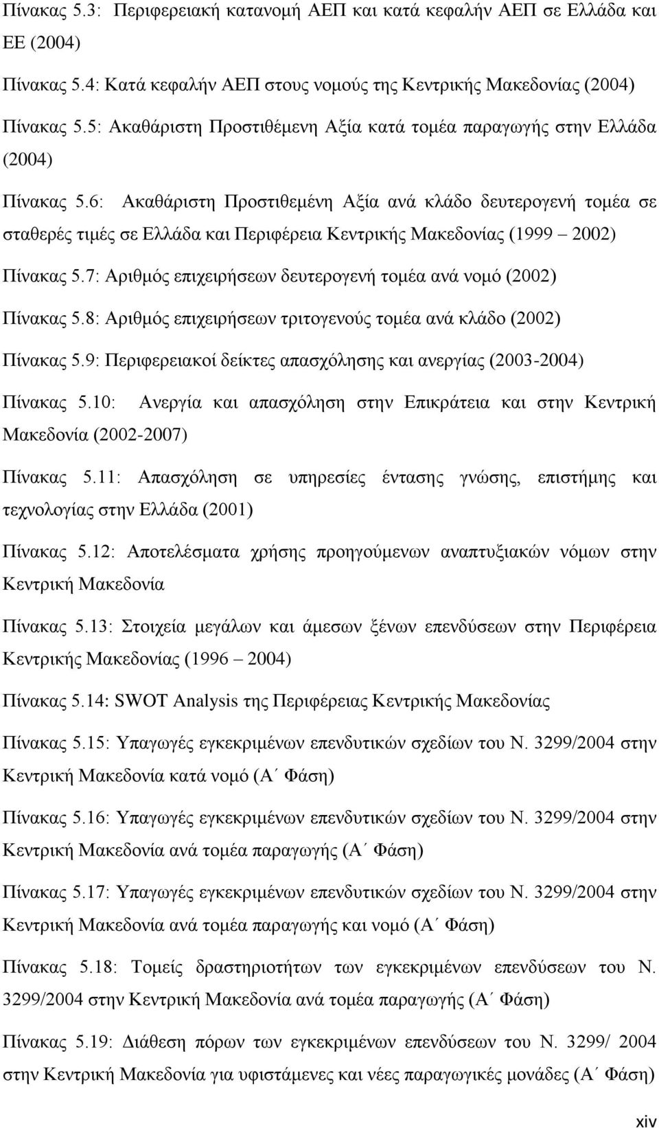 6: Αθαζάξηζηε Πξνζηηζεκέλε Αμία αλά θιάδν δεπηεξνγελή ηνκέα ζε ζηαζεξέο ηηκέο ζε Διιάδα θαη Πεξηθέξεηα Κεληξηθήο Μαθεδνλίαο (1999 2002) Πίλαθαο 5.