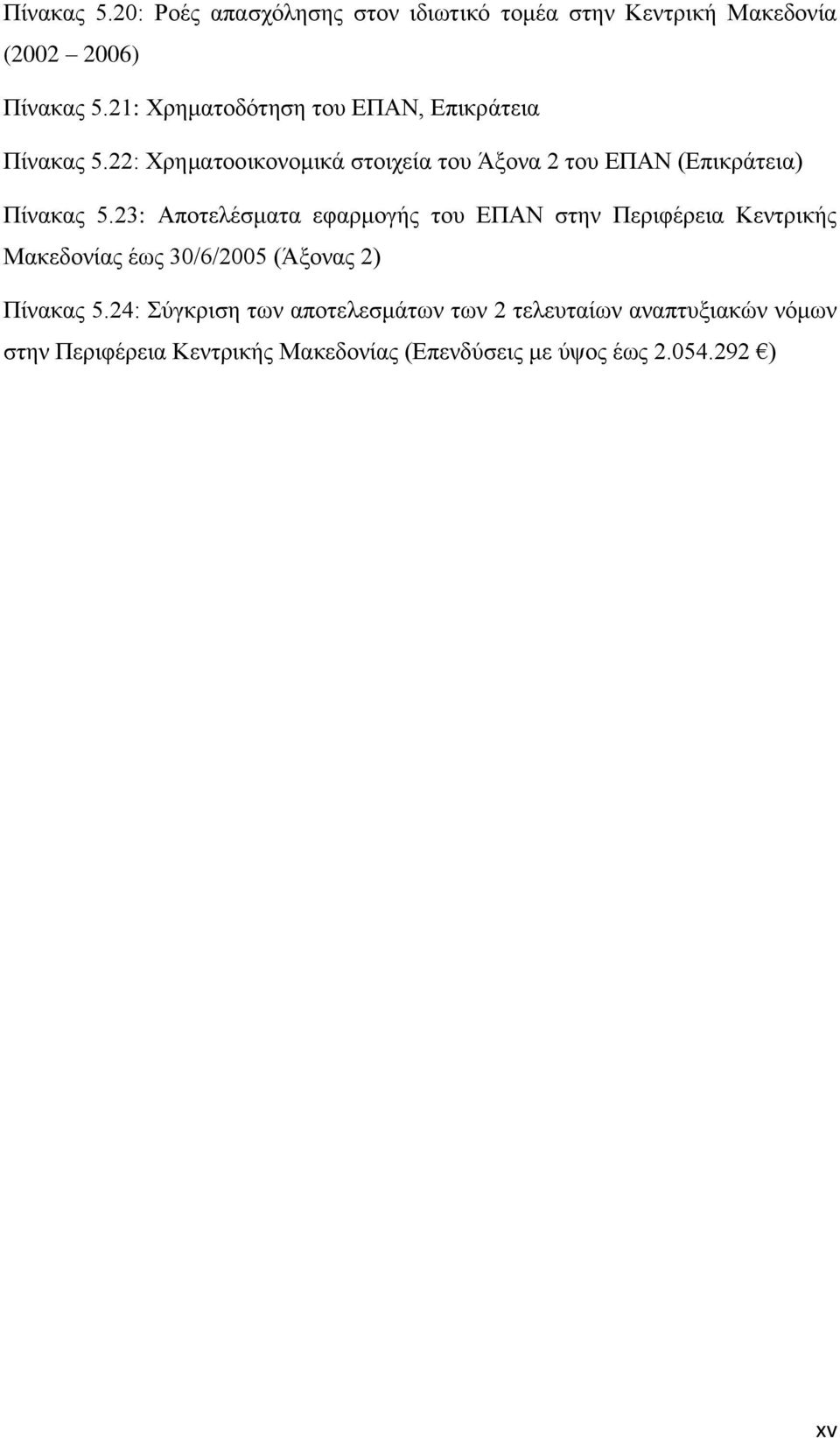 22: Υξεκαηννηθνλνκηθά ζηνηρεία ηνπ Άμνλα 2 ηνπ ΔΠΑΝ (Δπηθξάηεηα) Πίλαθαο 5.