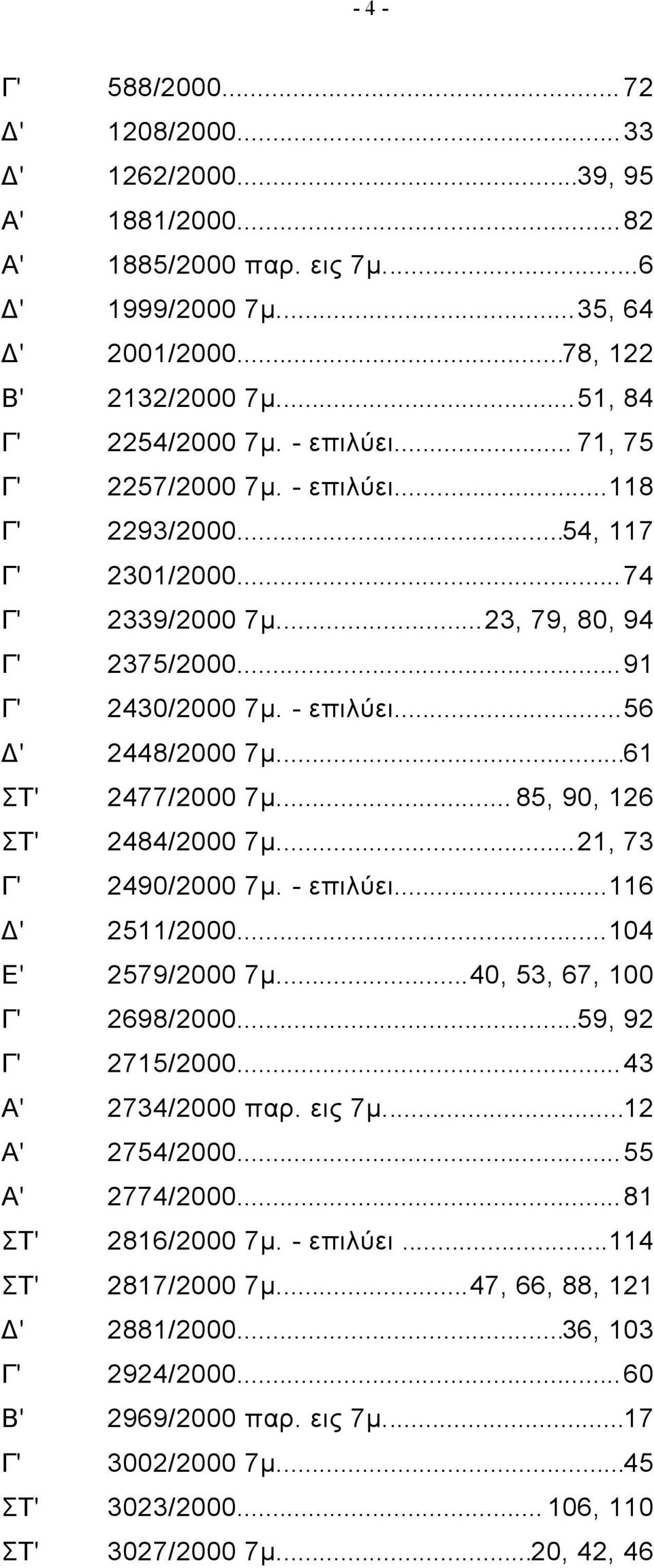 ..61 ΣΤ' 2477/2000 7μ... 85, 90, 126 ΣΤ' 2484/2000 7μ...21, 73 Γ' 2490/2000 7μ. - επιλύει...116 Δ' 2511/2000...104 Ε' 2579/2000 7μ...40, 53, 67, 100 Γ' 2698/2000...59, 92 Γ' 2715/2000.