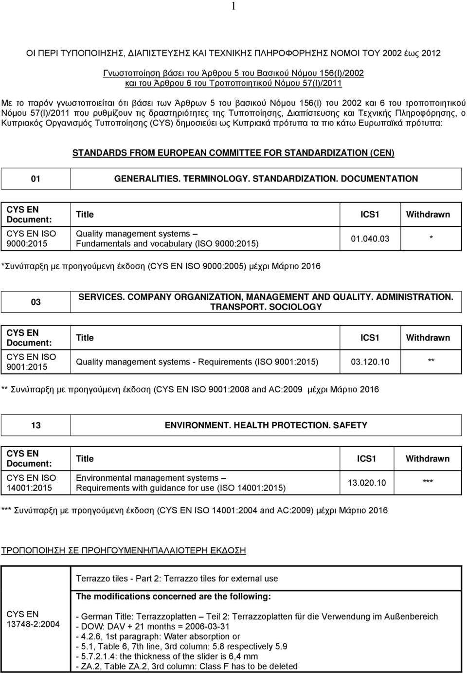 SOCIOLOGY ISO 9001:2015 Quality management systems - Requirements (ISO 9001:2015) 03.120.10 ** ** Συνύπαρξη με προηγούμενη έκδοση ( ISO 9001:2008 and AC:2009 μέχρι Μάρτιο 2016 13 ENVIRONMENT.