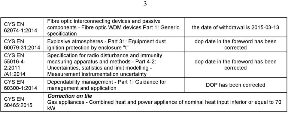 statistics and limit modelling - Measurement instrumentation uncertainty Dependability management - Part 1: Guidance for management and application the date of withdrawal is 2015-03-13 dop date in