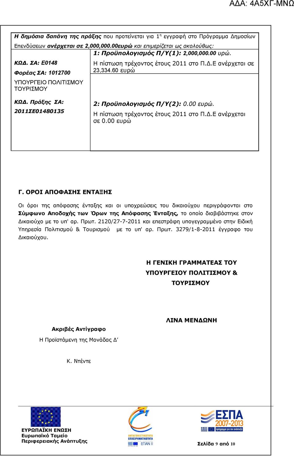 00 ευρώ. Η πίστωση τρέχοντος έτους 2011 στο Π.Δ.Ε ανέρχεται σε 0.00 ευρώ Γ.