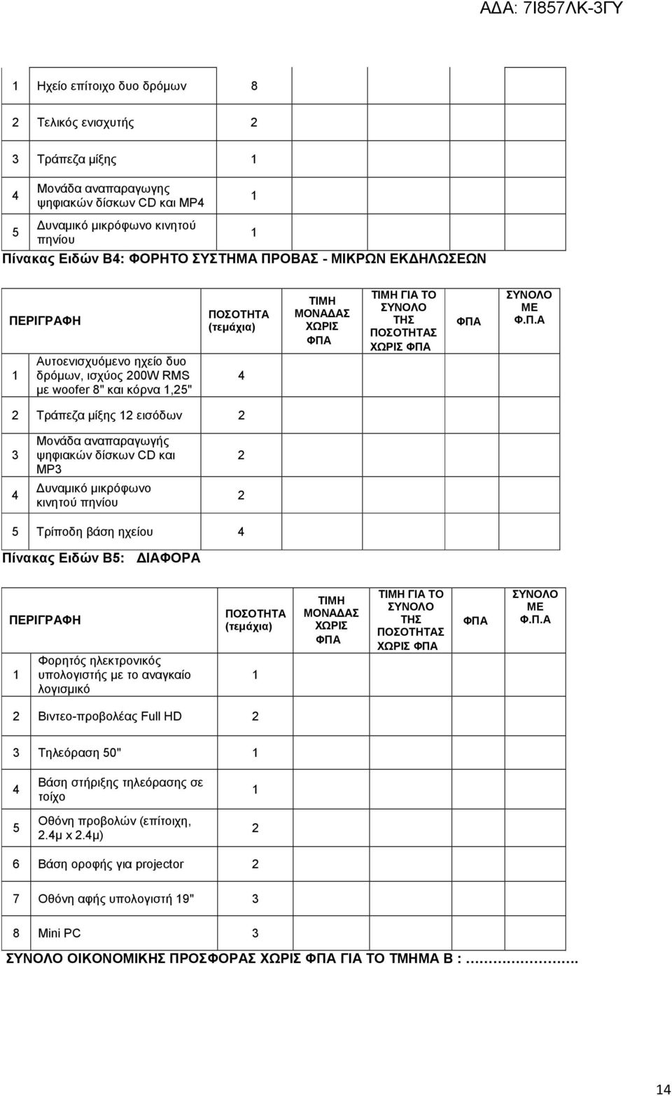 ΦΠΑ ΣΥΝΟΛΟ ΜΕ Φ.Π.Α 2 Τράπεζα µίξης 12 εισόδων 2 3 4 Μονάδα αναπαραγωγής ψηφιακών δίσκων CD και MP3 υναµικό µικρόφωνο κινητού πηνίου 2 2 5 Τρίποδη βάση ηχείου 4 Πίνακας Ειδών Β5: ΙΑΦΟΡΑ ΠΕΡΙΓΡΑΦΗ 1