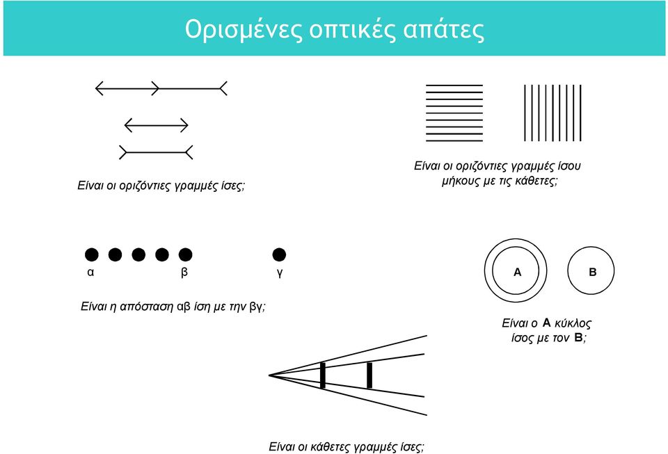 κάθετες; α β γ Α Β Είναι η απόσταση αβ ίση με την βγ;