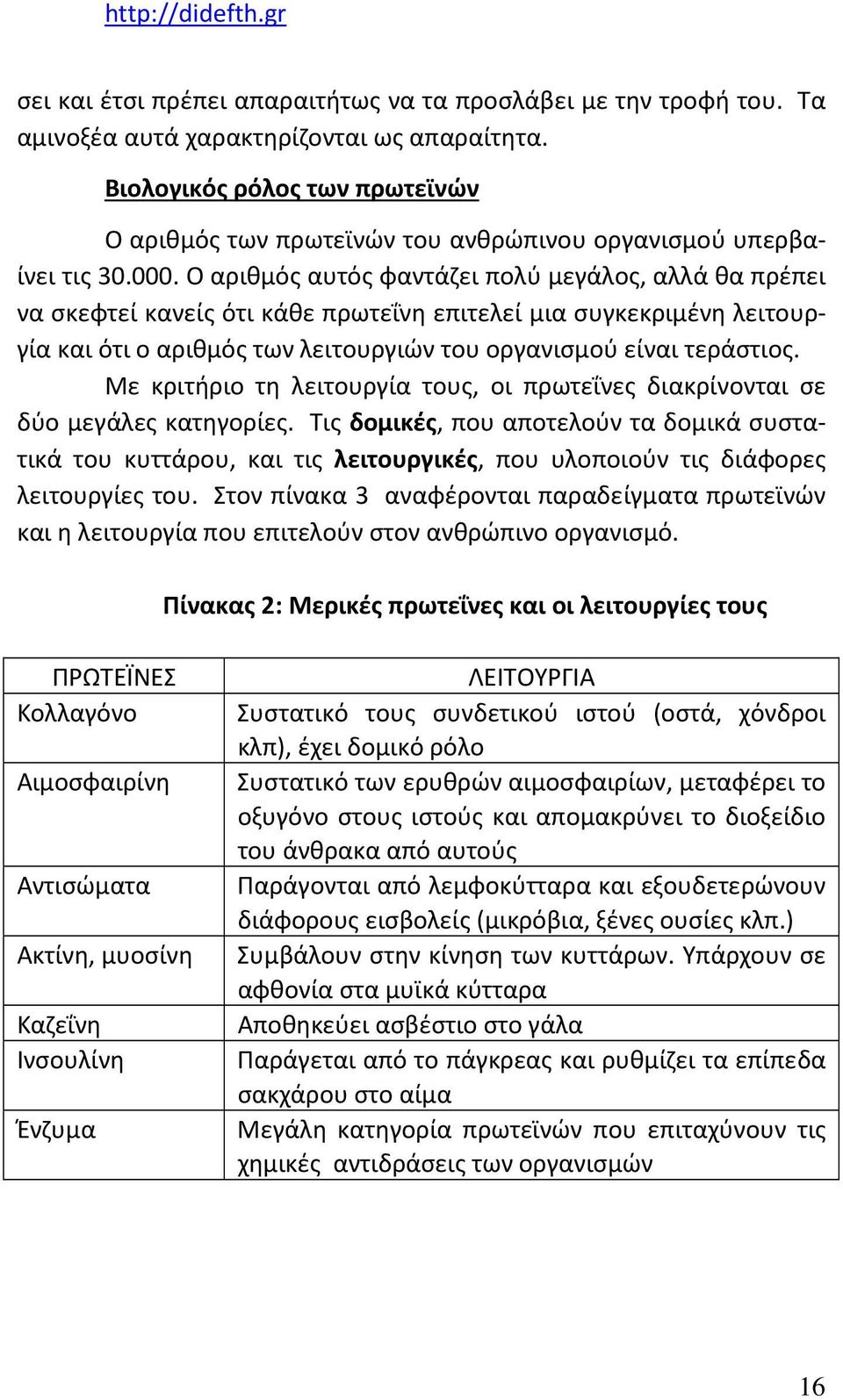 Ο αριθμός αυτός φαντάζει πολύ μεγάλος, αλλά θα πρέπει να σκεφτεί κανείς ότι κάθε πρωτεΐνη επιτελεί μια συγκεκριμένη λειτουργία και ότι ο αριθμός των λειτουργιών του οργανισμού είναι τεράστιος.