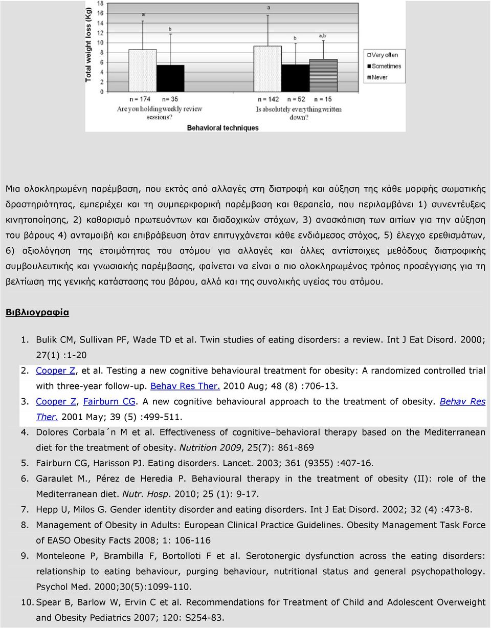 5) έλεγχο ερεθισµάτων, 6) αξιολόγηση της ετοιµότητας του ατόµου για αλλαγές και άλλες αντίστοιχες µεθόδους διατροφικής συµβουλευτικής και γνωσιακής παρέµβασης, φαίνεται να είναι ο πιο ολοκληρωµένος