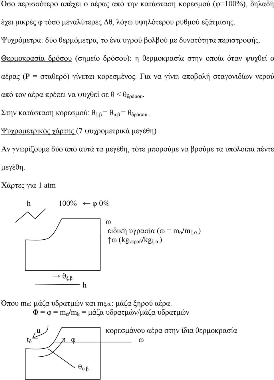 ςπρζεί ζε ζ < ζ δξόζνπ ηελ θαηάζηαζε θνξεζκνύ: ζ μβ = ζ πβ = ζ δξόζνπ Φπρξνκεηξηθόο ράξηεο (7 ςπρξνκεηξηθά κεγέζε) Αλ γλσξίδνπκε δύν από απηά ηα κεγέζε, ηόηε κπνξνύκε λα βξνύκε ηα ππόινηπα πέληε