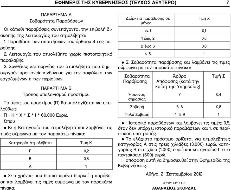 Συνθήκες λειτουργίας του ατμολέβητα που δημι ουργούν προφανείς κινδύνους για την ασφάλεια των εργαζομένων ή των περιοίκων.