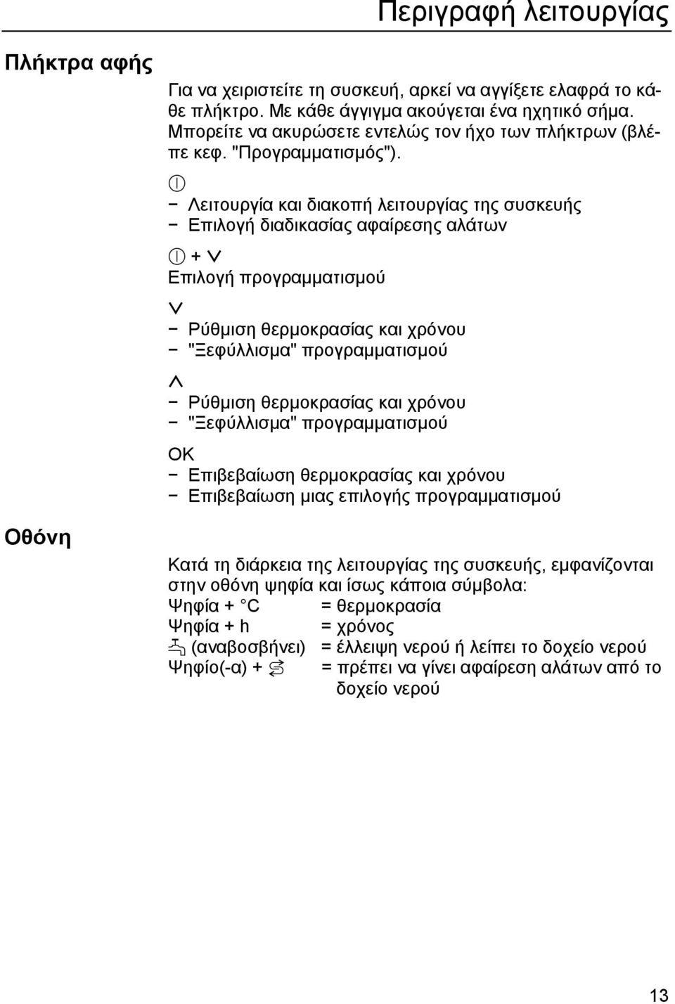 Λειτουργία και διακοπή λειτουργίας της συσκευής Επιλογή διαδικασίας αφαίρεσης αλάτων + Επιλογή προγραμματισμού Ρύθμιση θερμοκρασίας και χρόνου "Ξεφύλλισμα" προγραμματισμού Ρύθμιση θερμοκρασίας και