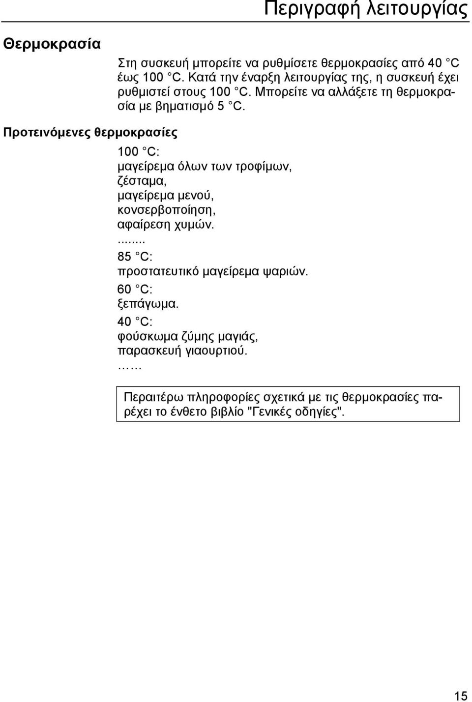 Προτεινόμενες θερμοκρασίες 100 C: μαγείρεμα όλων των τροφίμων, ζέσταμα, μαγείρεμα μενού, κονσερβοποίηση, αφαίρεση χυμών.