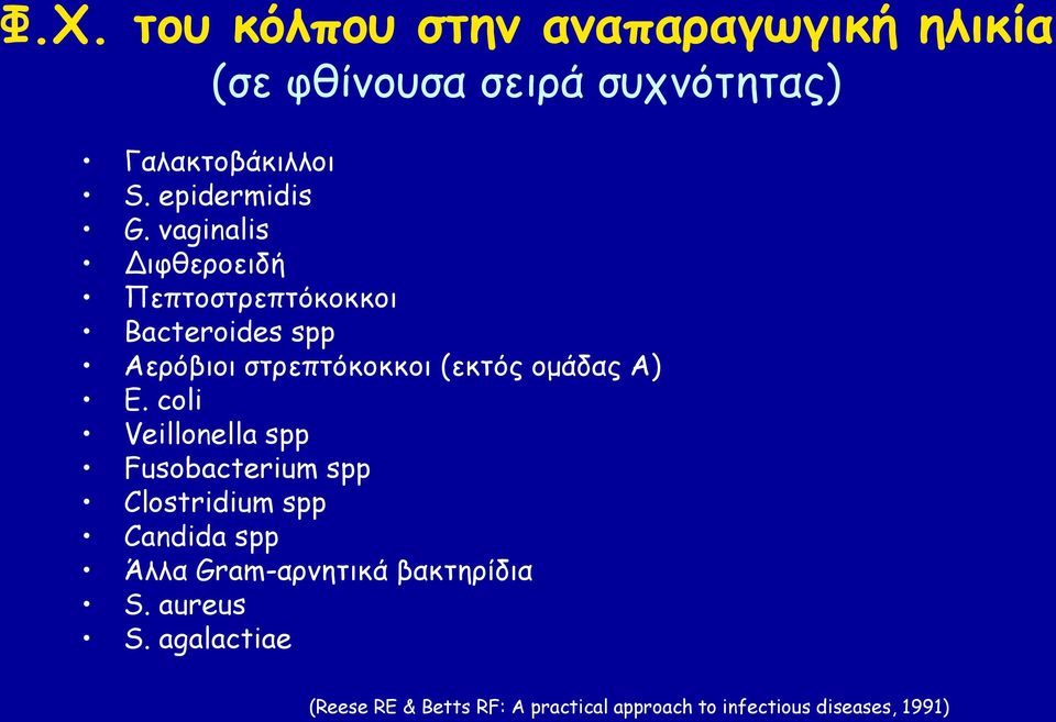 vaginalis Δηθζενμεηδή Πεπημζηνεπηόθμθθμη Bacteroides spp Αενόβημη ζηνεπηόθμθθμη (εθηόξ μμάδαξ Α) E.