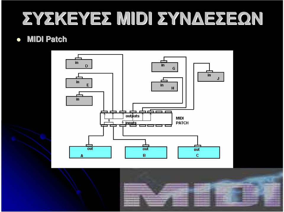 ΕΣΕΩΝ