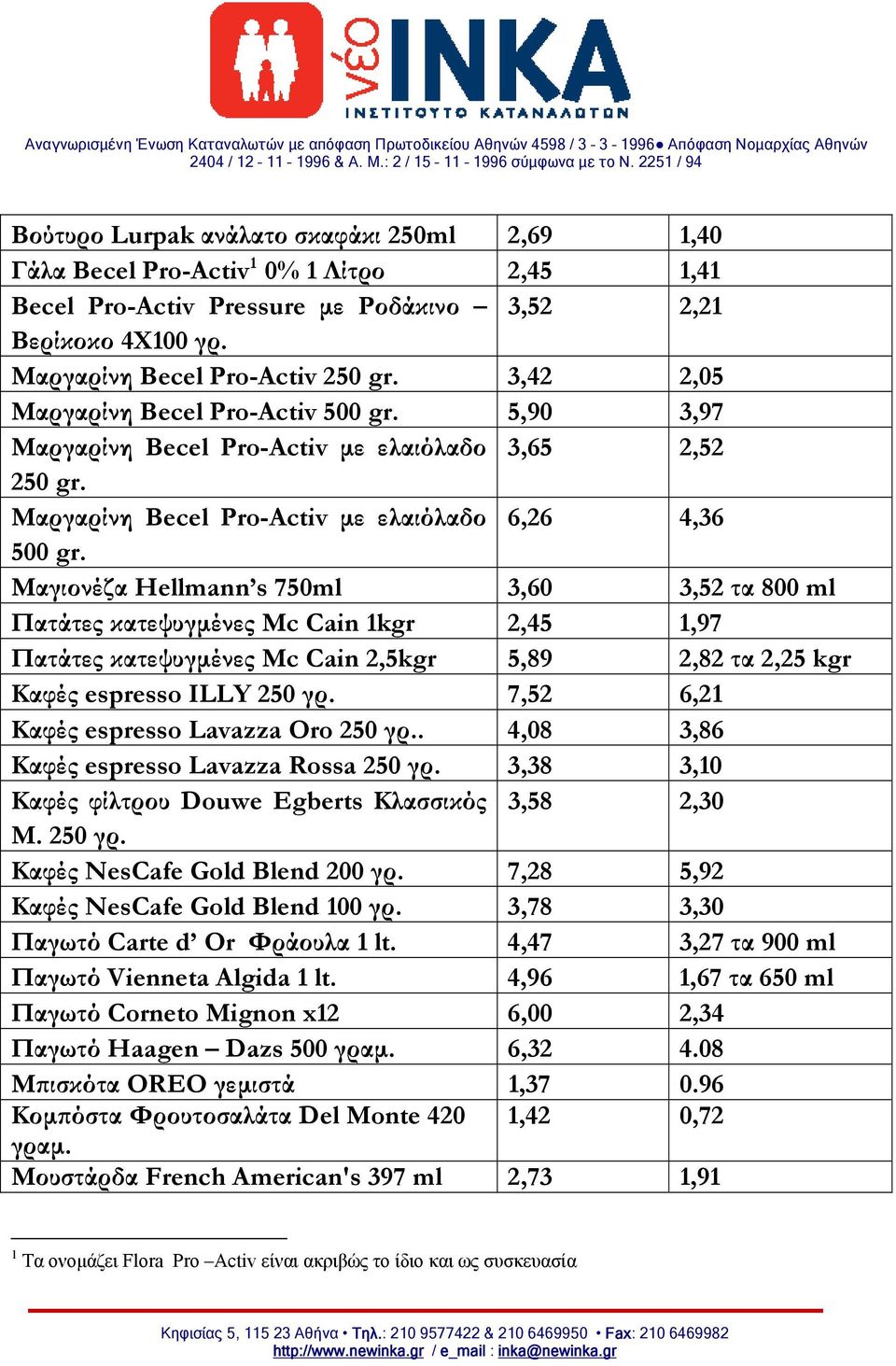 Μαγιονέζα Hellmann s 750ml 3,60 3,52 τα 800 ml Πατάτες κατεψυγμένες Mc Cain 1kgr 2,45 1,97 Πατάτες κατεψυγμένες Mc Cain 2,5kgr 5,89 2,82 τα 2,25 kgr Καφές espresso ILLY 250 γρ.