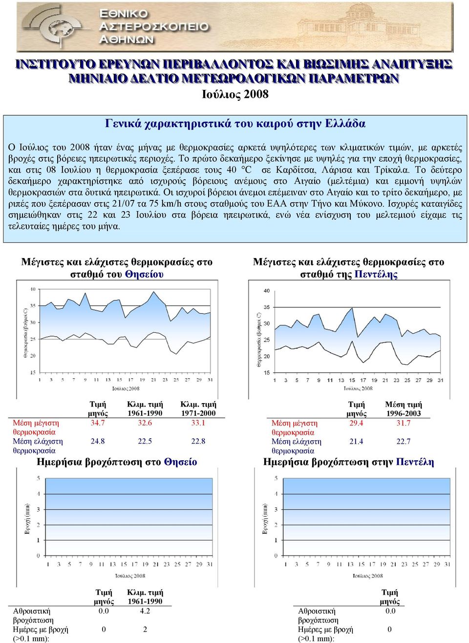 Το πρώτο δεκαήμερο ξεκίνησε με υψηλές για την εποχή θερμοκρασίες, και στις 08 Ιουλίου η ξεπέρασε τους 40 C σε Καρδίτσα, Λάρισα και Τρίκαλα.