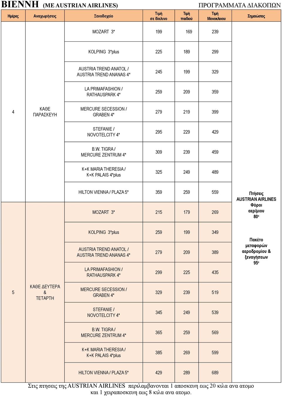 TIGRA / MERCURE ZENTRUM * 309 239 9 K+K MARIA THERESIA / K+K PALAIS *plus 32 29 89 HILTON VIENNA / PLAZA * 39 29 9 MOZART 3* 21 179 269 AUSTRIAN AIRLINES 80 ε ΚΟLPING 3*plus 29 199 39 AUSTRIA TREND
