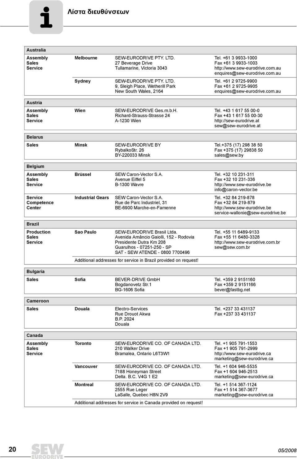 m.b.H. Richard-Strauss-Strasse 24 A-1230 Wien Tel. +43 1 617 55 00-0 Fax +43 1 617 55 00-30 http://sew-eurodrive.at sew@sew-eurodrive.at Belarus Minsk SEW-EURODRIVE BY RybalkoStr.