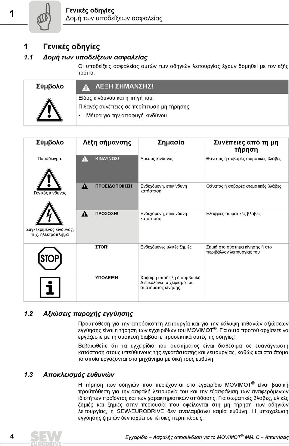 Πιθανές συνέπειες σε περίπτωση µη τήρησης. Μέτρα για την αποφυγή κινδύνου. Σύµβολο Λέξη σήµανσης Σηµασία Συνέπειες από τη µη τήρηση Παράδειγµα: ΚΙΝ ΥΝΟΣ!