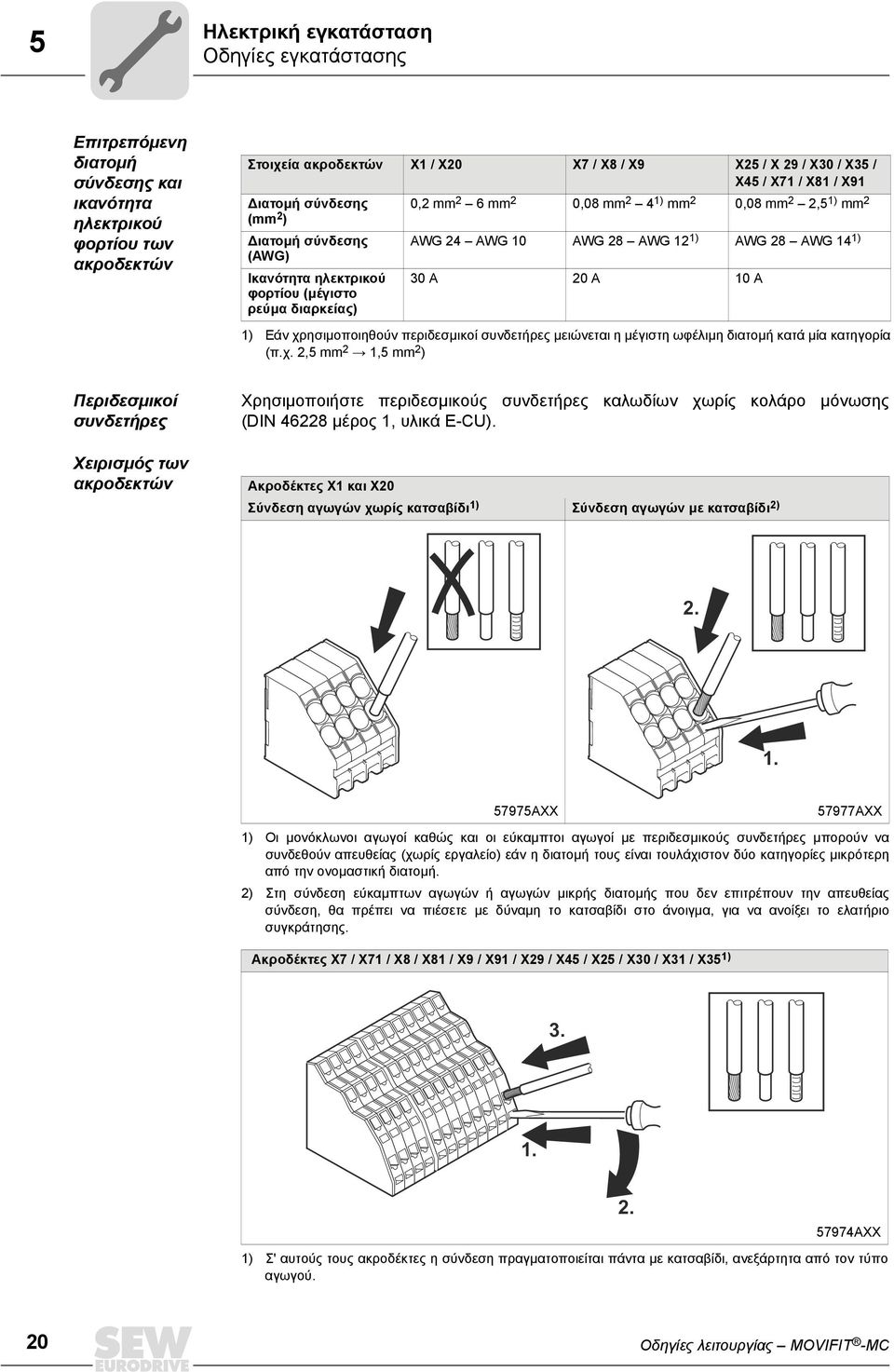 1) AWG 28 AWG 14 1) 30 A 20 A 10 A 1) Εάν χρησιµοποιηθούν περιδεσµικοί συνδετήρες µειώνεται η µέγιστη ωφέλιµη διατοµή κατά µία κατηγορία (π.χ. 2,5 mm 2 Æ 1,5 mm 2 ) Περιδεσµικοί συνδετήρες Χρησιµοποιήστε περιδεσµικούς συνδετήρες καλωδίων χωρίς κολάρο µόνωσης (DIN 46228 µέρος 1, υλικά E-CU).