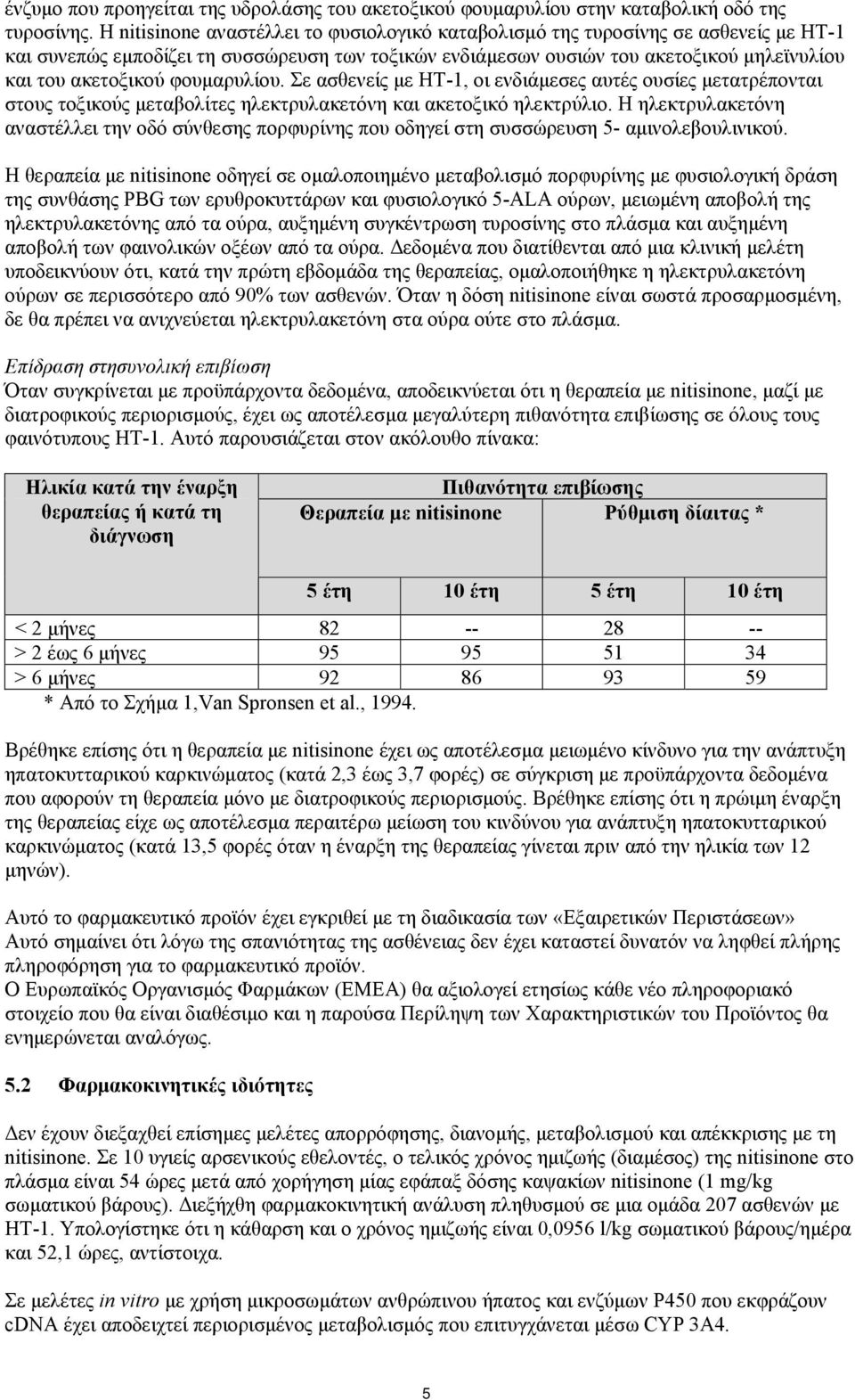 φουμαρυλίου. Σε ασθενείς με HT-1, οι ενδιάμεσες αυτές ουσίες μετατρέπονται στους τοξικούς μεταβολίτες ηλεκτρυλακετόνη και ακετοξικό ηλεκτρύλιο.