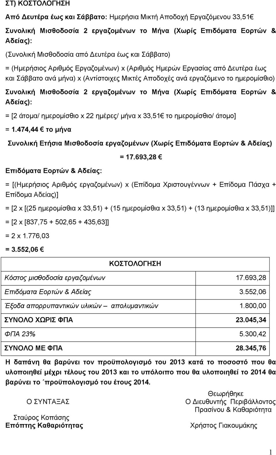 εργαζομένων το Μήνα (Χωρίς Επιδόματα Εορτών & Αδείας): = [2 άτομα/ ημερομίσθιο x 22 ημέρες/ μήνα x 33,51 το ημερομίσθιο/ άτομο] = 1.