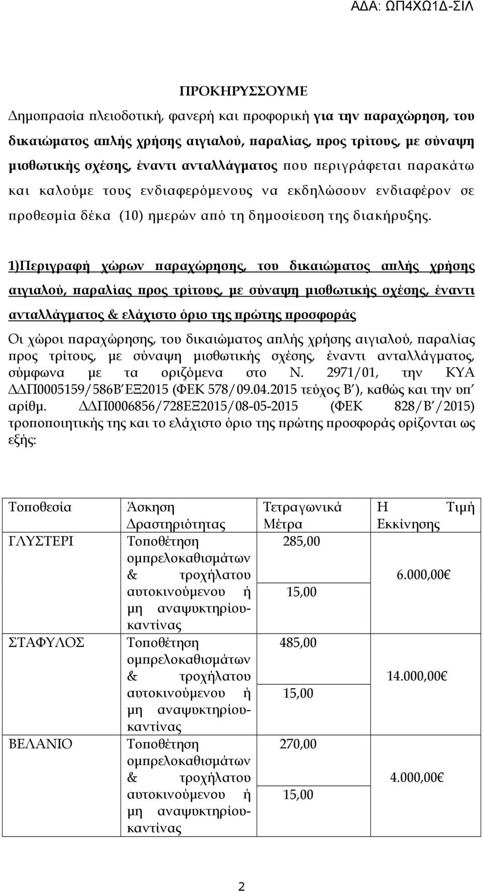 1)Περιγραφή χώρων αραχώρησης, του δικαιώµατος α λής χρήσης αιγιαλού, αραλίας ρος τρίτους, µε σύναψη µισθωτικής σχέσης, έναντι ανταλλάγµατος & ελάχιστο όριο της ρώτης ροσφοράς Οι χώροι αραχώρησης, του