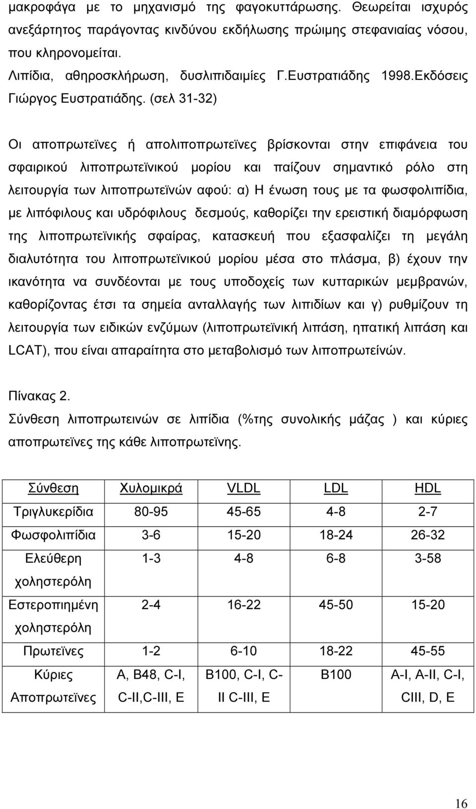 (σελ 31-32) Οι αποπρωτεϊνες ή απολιποπρωτεϊνες βρίσκονται στην επιφάνεια του σφαιρικού λιποπρωτεϊνικού µορίου και παίζουν σηµαντικό ρόλο στη λειτουργία των λιποπρωτεϊνών αφού: α) H ένωση τους µε τα