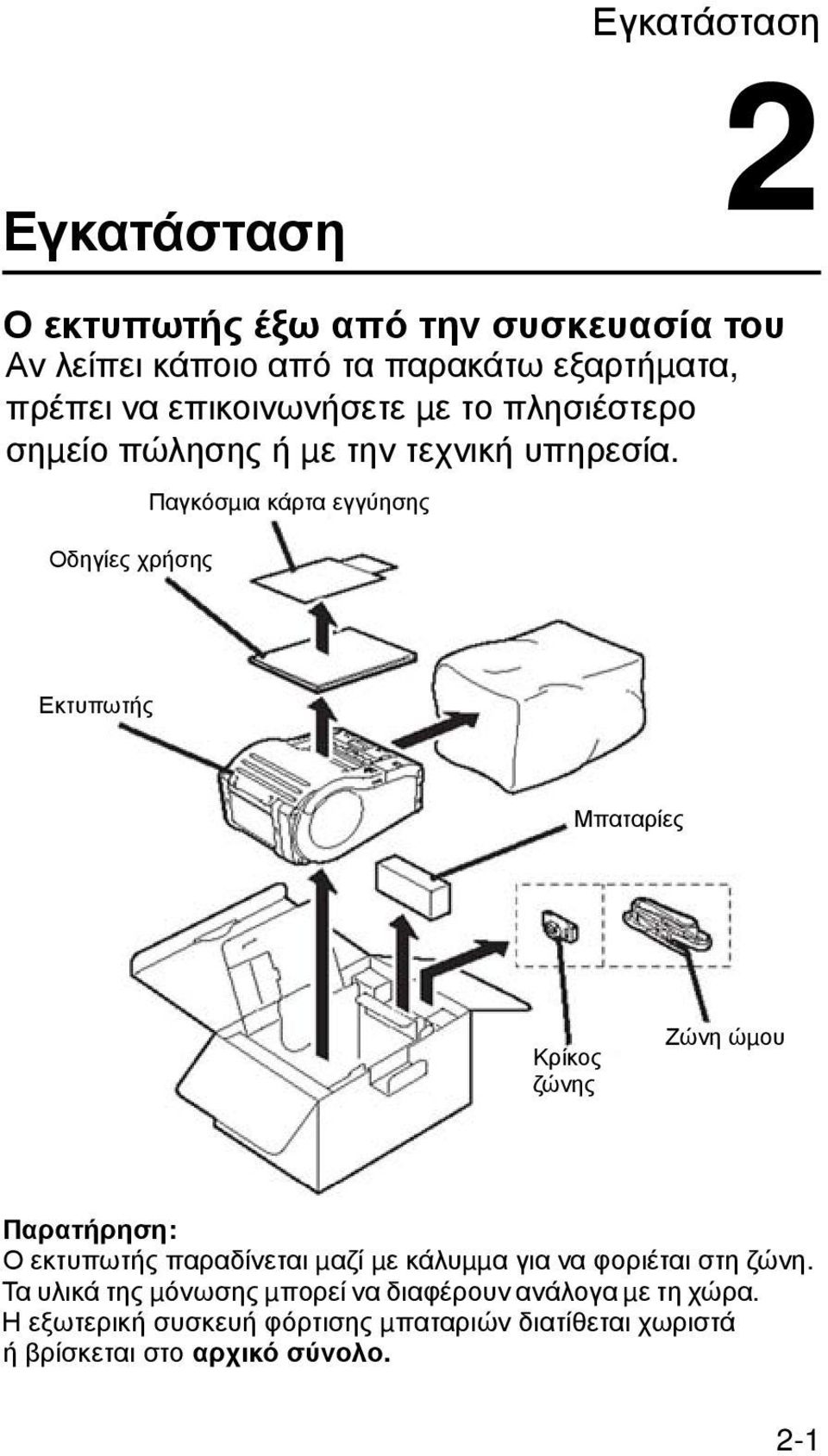 Οδηγίες χρήσης Παγκόσµια κάρτα εγγύησης Εκτυπωτής Μπαταρίες Κρίκος ζώνης Ζώνη ώµου Παρατήρηση: Ο εκτυπωτής παραδίνεται µαζί µε