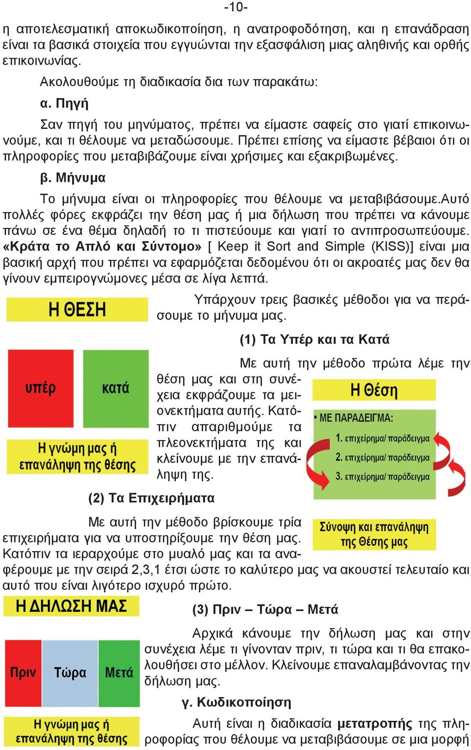 Πρέπει επίσης να είμαστε βέβαιοι ότι οι πληροφορίες που μεταβιβάζουμε είναι χρήσιμες και εξακριβωμένες. β. Μήνυμα Το μήνυμα είναι οι πληροφορίες που θέλουμε να μεταβιβάσουμε.