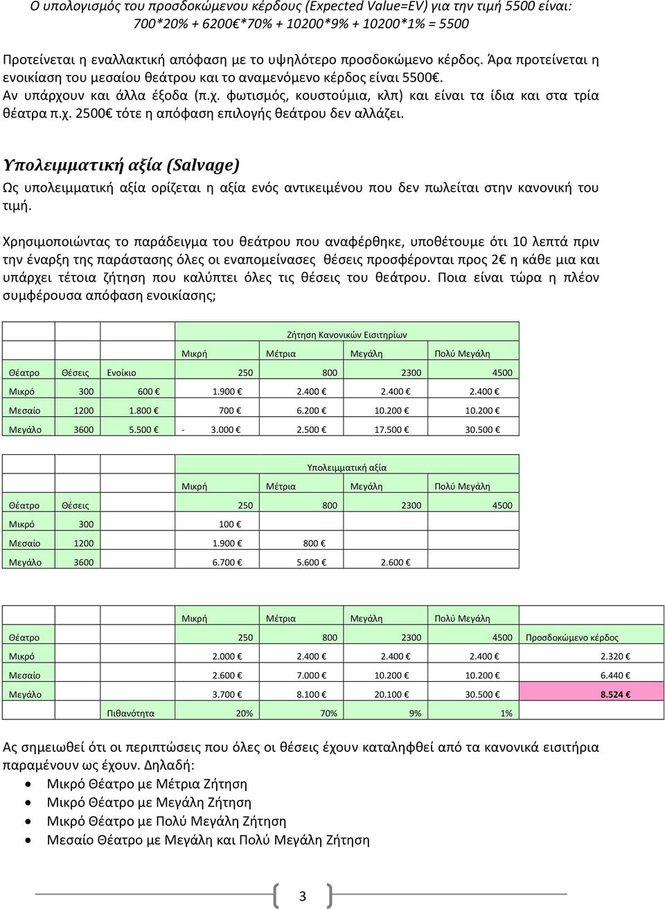 Υπολειμματική αξία (Salvage) Ως υπολειμματική αξία ορίζεται η αξία ενός αντικειμένου που δεν πωλείται στην κανονική του τιμή.