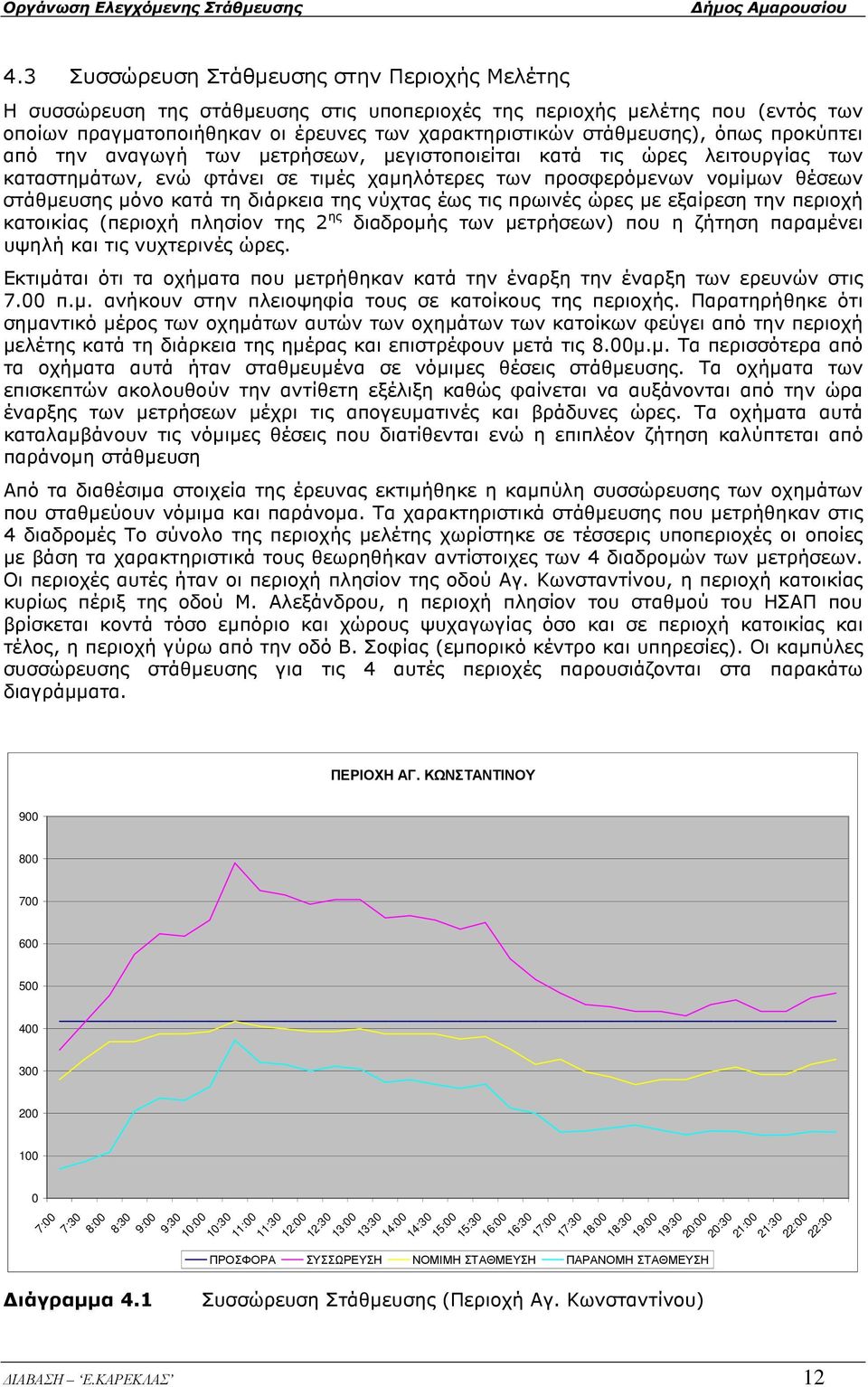 διάρκεια της νύχτας έως τις πρωινές ώρες µε εξαίρεση την περιοχή κατοικίας (περιοχή πλησίον της 2 ης διαδροµής των µετρήσεων) που η ζήτηση παραµένει υψηλή και τις νυχτερινές ώρες.