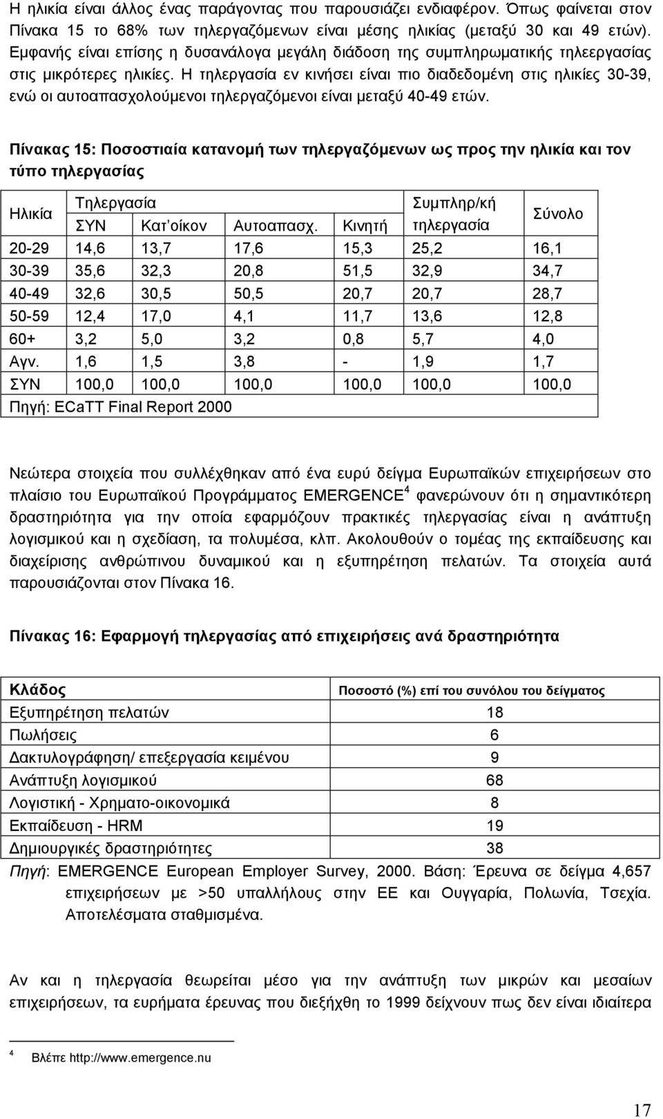 Η τηλεργασία εν κινήσει είναι πιο διαδεδοµένη στις ηλικίες 30-39, ενώ οι αυτοαπασχολούµενοι τηλεργαζόµενοι είναι µεταξύ 40-49 ετών.