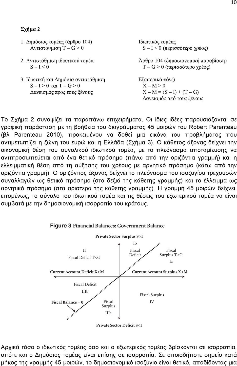 Ιδιωτική και Δηµόσια αντιστάθµιση Εξωτερικό πόνζι S I > 0 και T G > 0 X M > 0 Δανεισµός προς τους ξένους X M = (S I) + (T G) Δανεισµός από τους ξένους Το Σχήµα 2 συνοψίζει τα παραπάνω επιχειρήµατα.