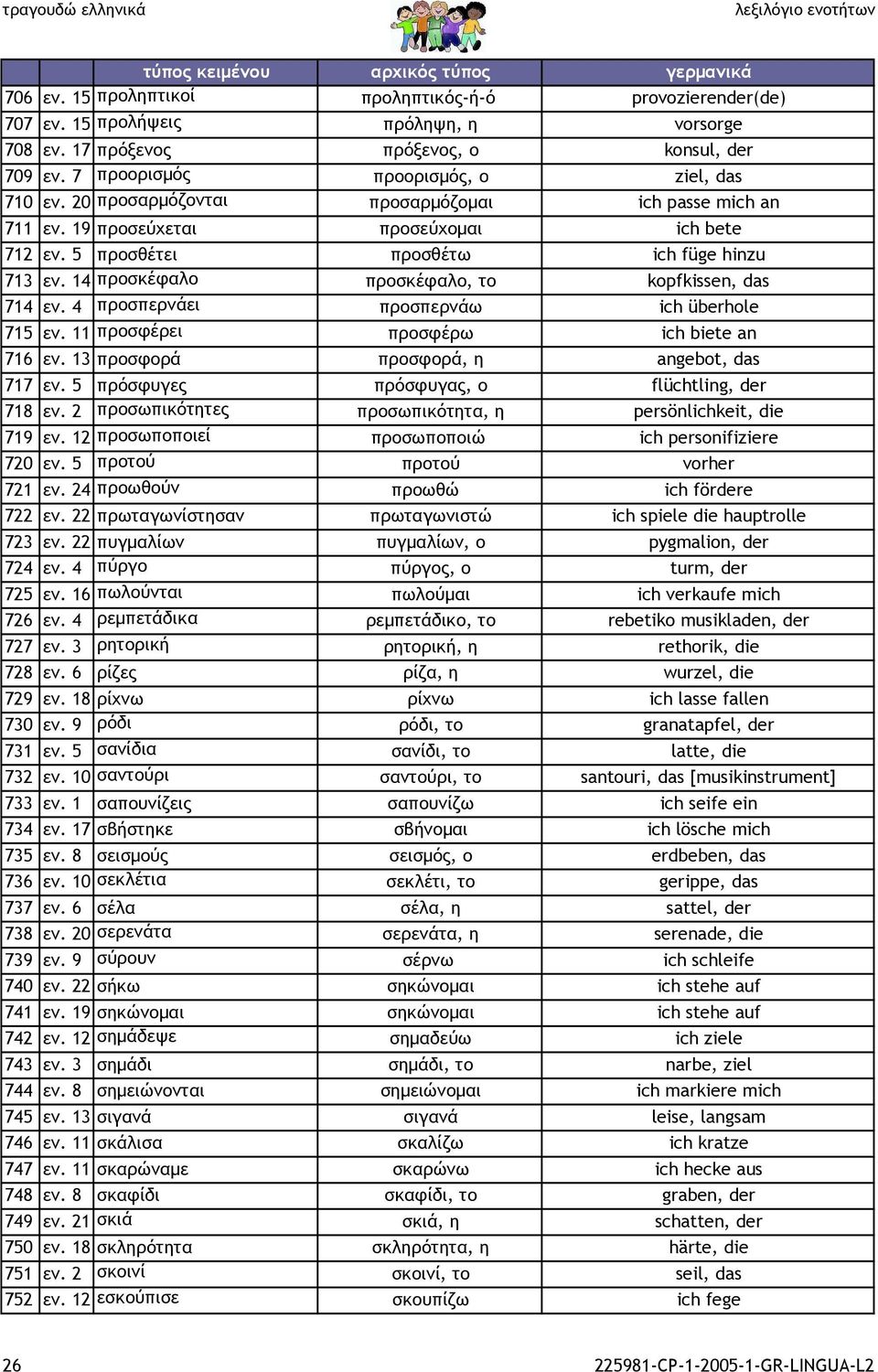 4 προσπερνάει προσπερνάω ich überhole 715 εν. 11 προσφέρει προσφέρω ich biete an 716 εν. 13 προσφορά προσφορά, η angebot, das 717 εν. 5 πρόσφυγες πρόσφυγας, ο flüchtling, der 718 εν.