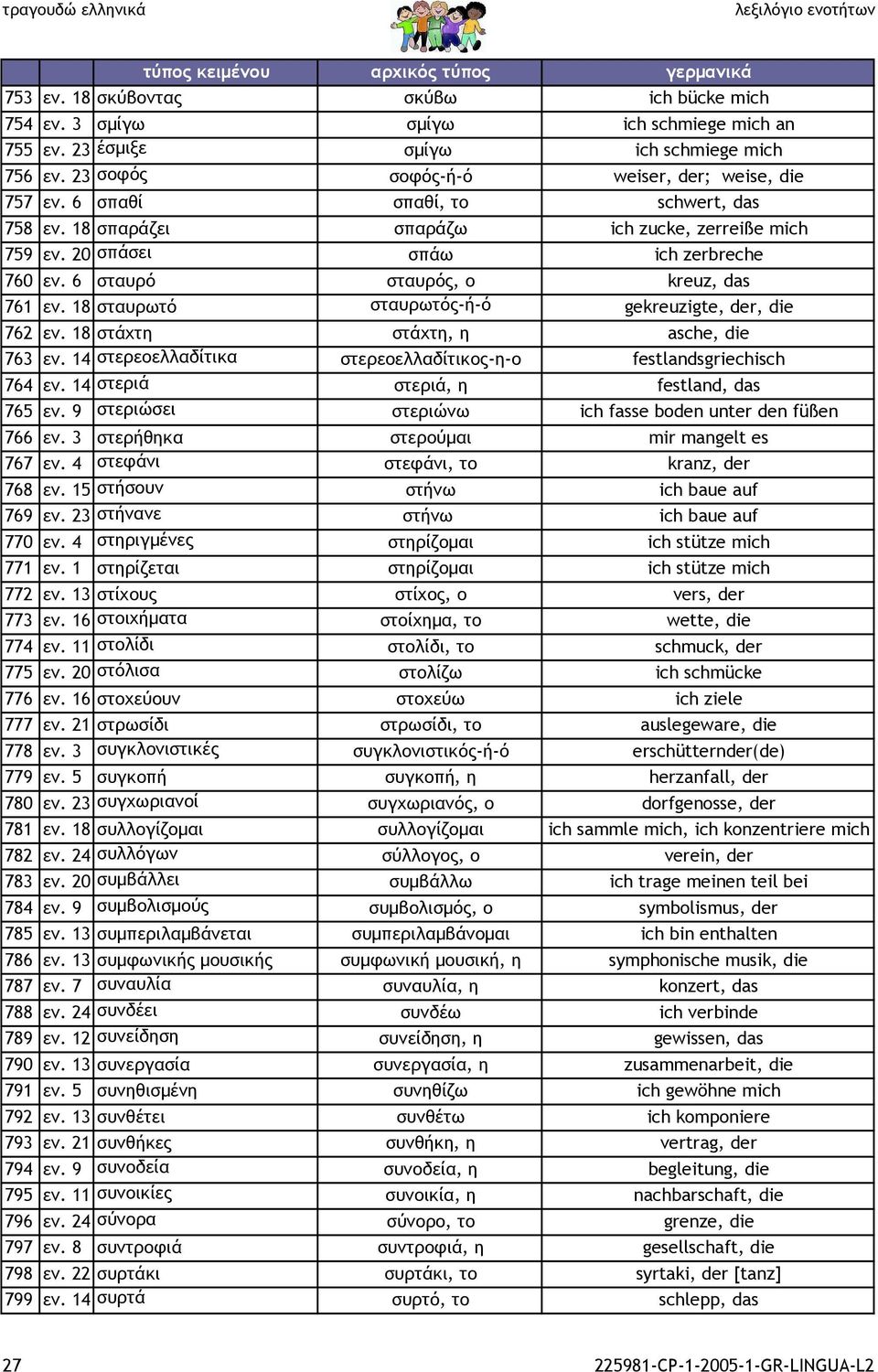 18 σταυρωτό σταυρωτός-ή-ό gekreuzigte, der, die 762 εν. 18 στάχτη στάχτη, η asche, die 763 εν. 14 στερεοελλαδίτικα στερεοελλαδίτικος-η-ο festlandsgriechisch 764 εν.