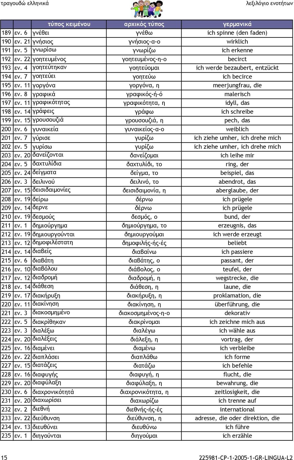 11 γραφικότητας γραφικότητα, η idyll, das 198 εν. 14 γράφεις γράφω ich schreibe 199 εν. 15 γρουσουζιά γρουσουζιά, η pech, das 200 εν. 6 γυναικεία γυναικείος-α-ο weiblich 201 εν.