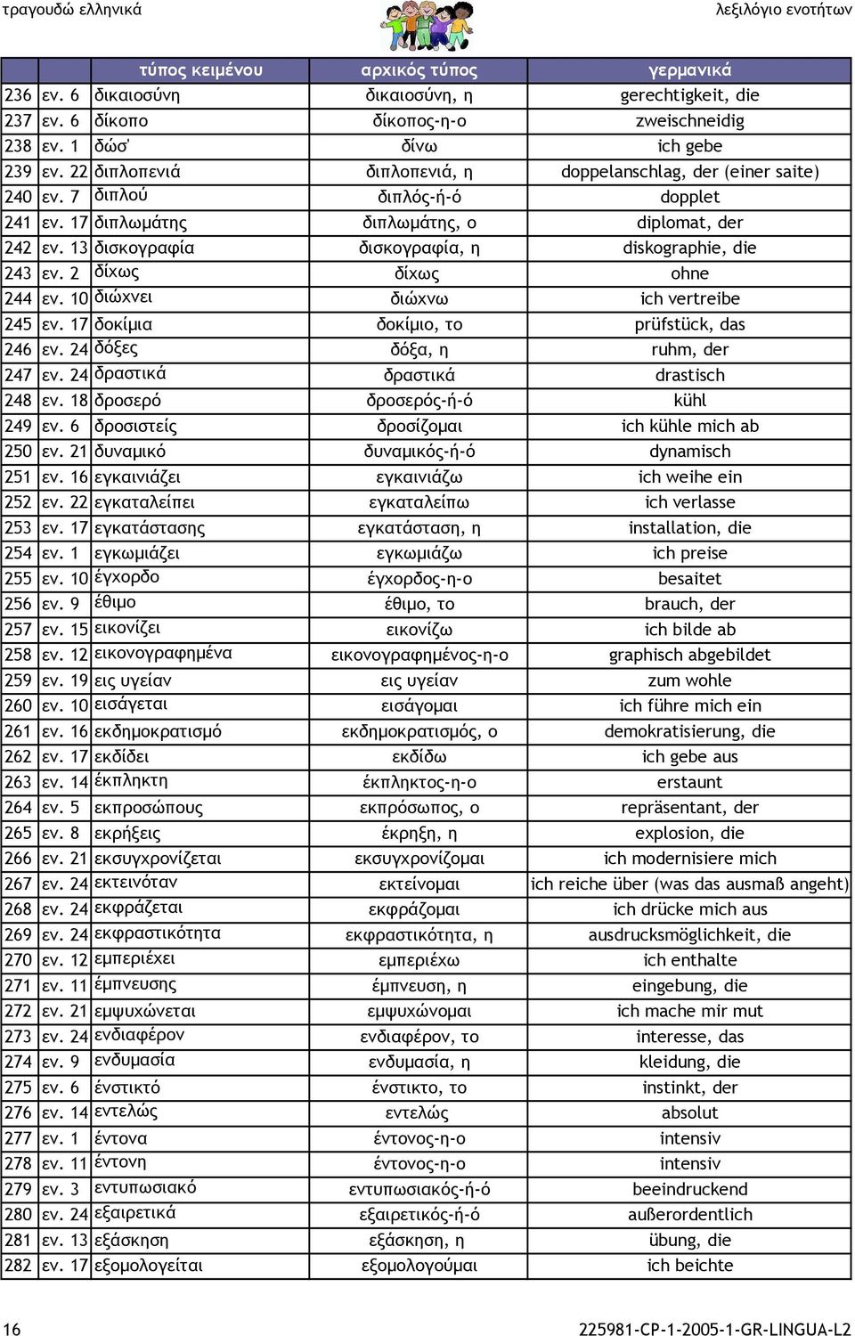 13 δισκογραφία δισκογραφία, η diskographie, die 243 εν. 2 δίχως δίχως ohne 244 εν. 10 διώχνει διώχνω ich vertreibe 245 εν. 17 δοκίµια δοκίµιο, το prüfstück, das 246 εν.