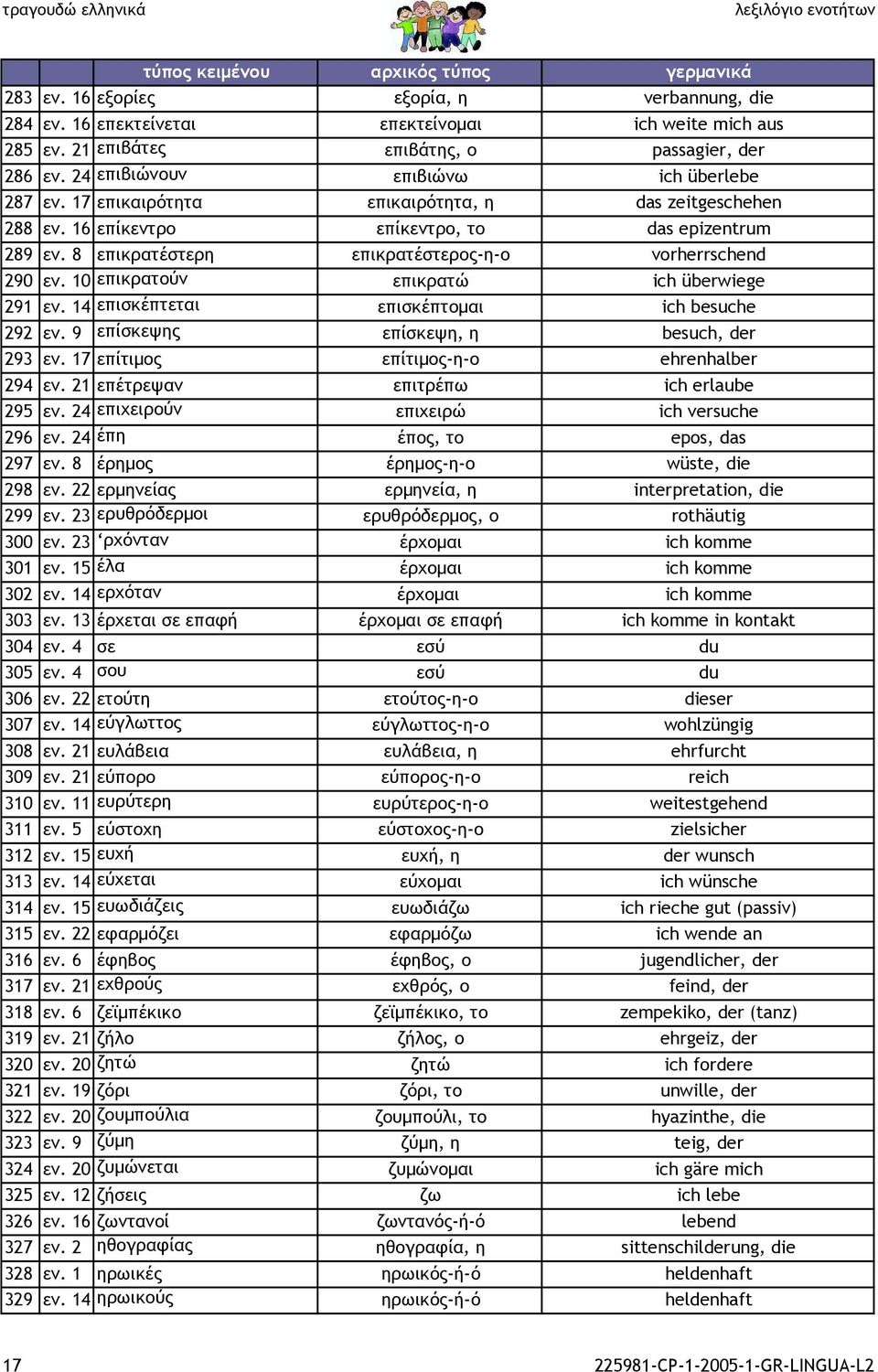 10 επικρατούν επικρατώ ich überwiege 291 εν. 14 επισκέπτεται επισκέπτοµαι ich besuche 292 εν. 9 επίσκεψης επίσκεψη, η besuch, der 293 εν. 17 επίτιµος επίτιµος-η-ο ehrenhalber 294 εν.