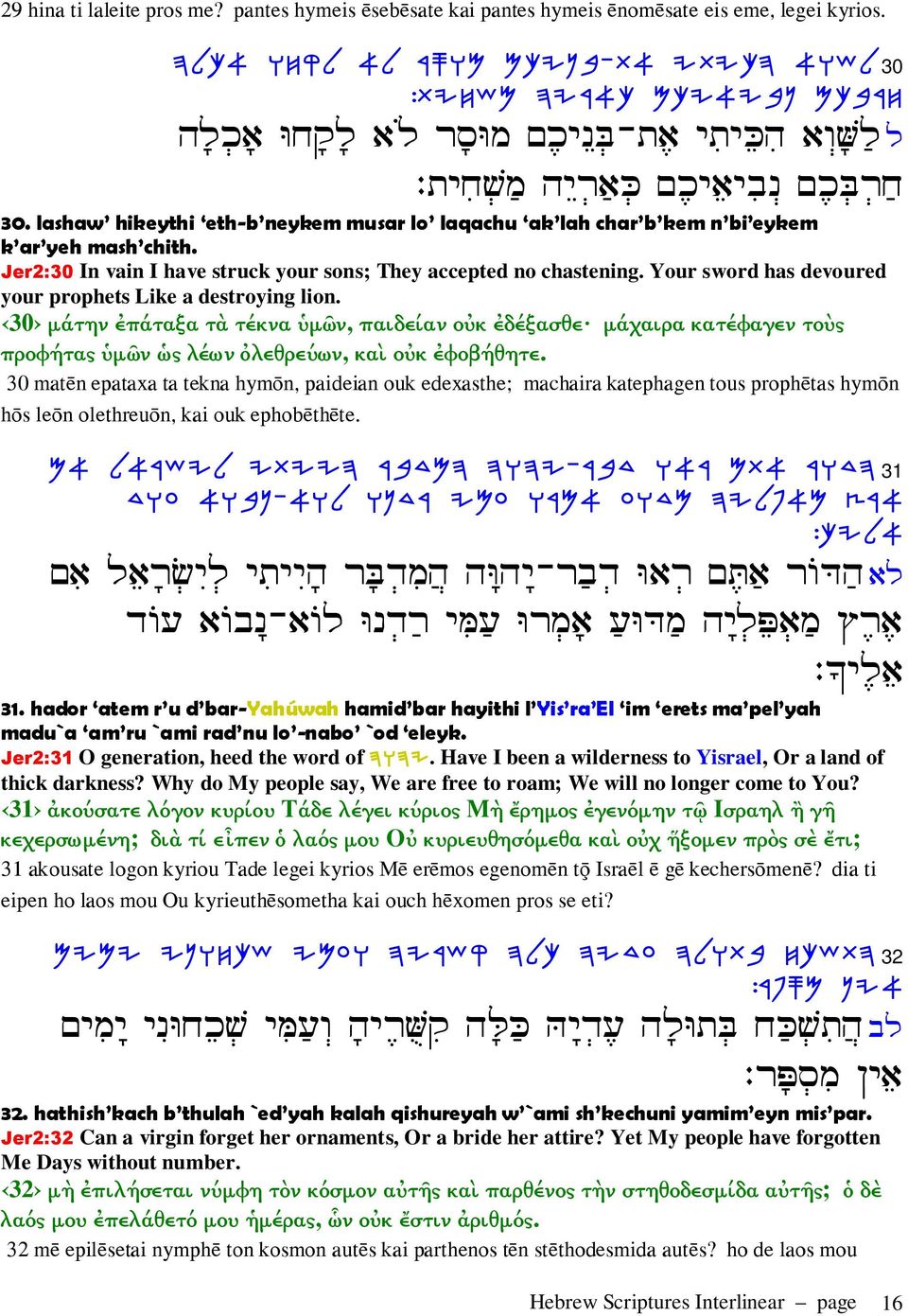 lashaw hikeythi eth-b neykem musar lo laqachu ak lah char b kem n bi eykem k ar yeh mash chith. Jer2:30 In vain I have struck your sons; They accepted no chastening.