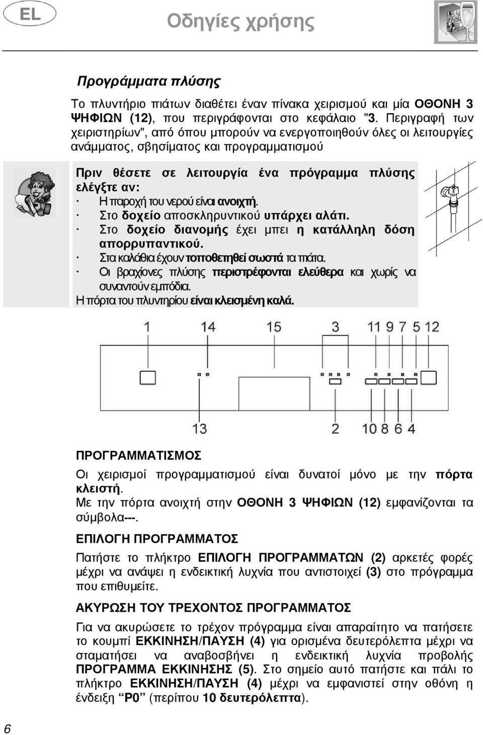 νερού είναι ανοιχτή. Στο δοχείο αποσκληρυντικού υπάρχει αλάτι. Στο δοχείο διανοµής έχει µπει η κατάλληλη δόση απορρυπαντικού. Στα καλάθια έχουν τοποθετηθεί σωστά τα πιάτα.