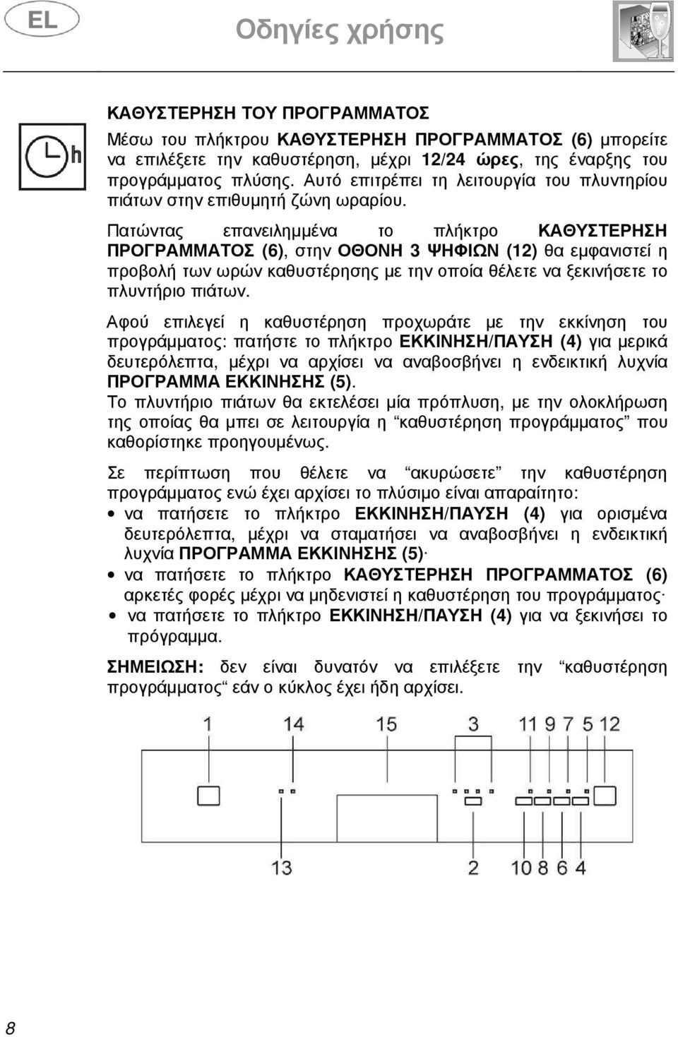 Πατώντας επανειληµµένα το πλήκτρο ΚΑΘΥΣΤΕΡΗΣΗ ΠΡΟΓΡΑΜΜΑΤΟΣ (6), στην ΟΘΟΝΗ 3 ΨΗΦΙΩΝ (12) θα εµφανιστεί η προβολή των ωρών καθυστέρησης µε την οποία θέλετε να ξεκινήσετε το πλυντήριο πιάτων.